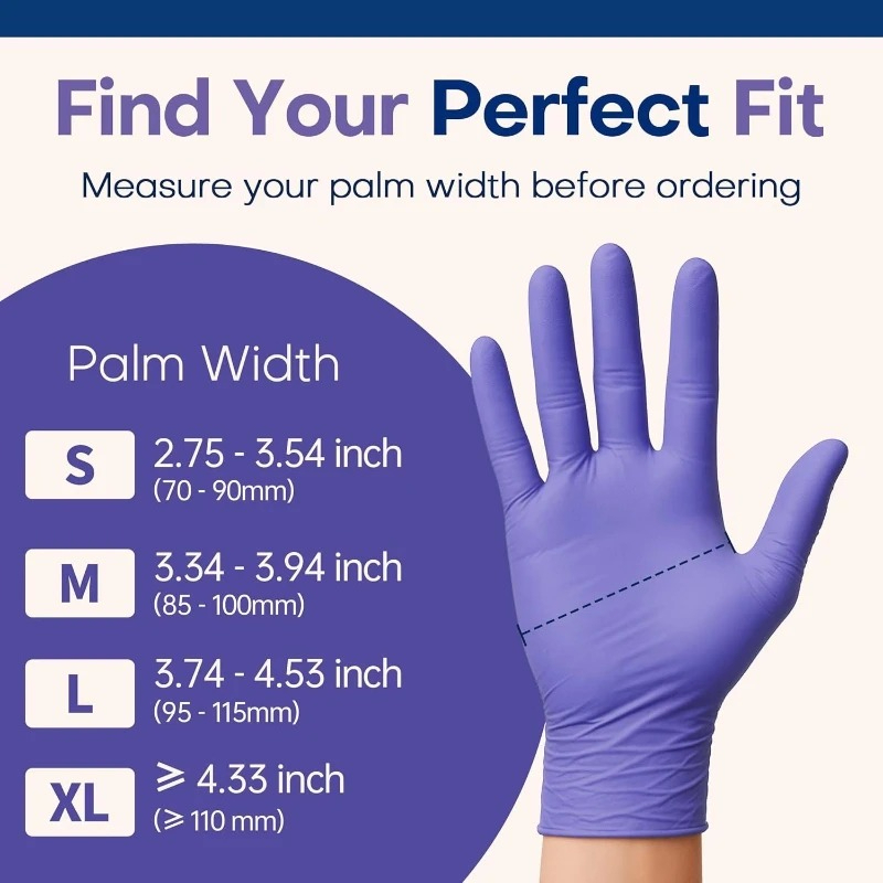 ソフトマックス パープル ニトリルグローブ 使い捨て 医療グ - Exam Glove Nitrile のレビューと価格